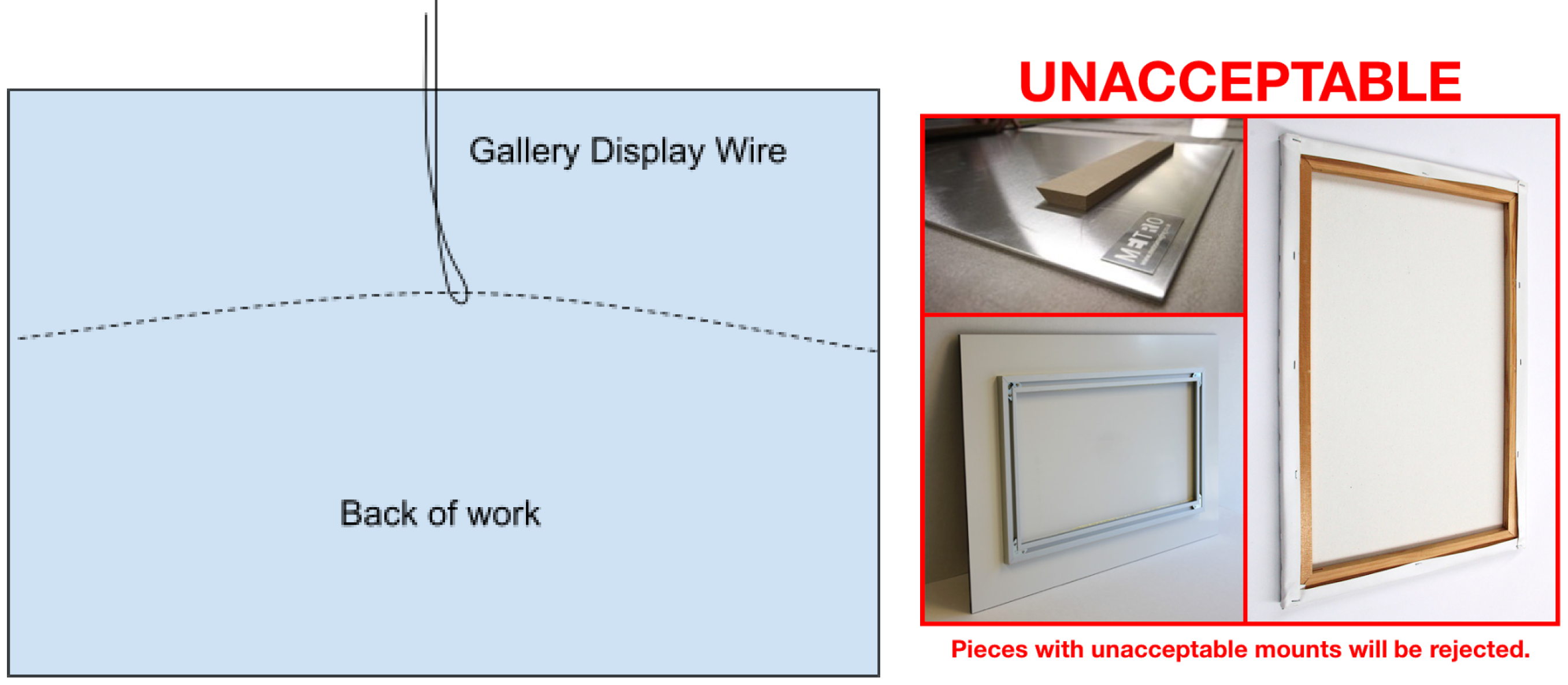 Image showing acceptable method of hanging art using a wire attached to a guide across the back of the framed art. The right side shows unacceptable methods of hanging such as unframed canvases, frames without guide wires, etc.