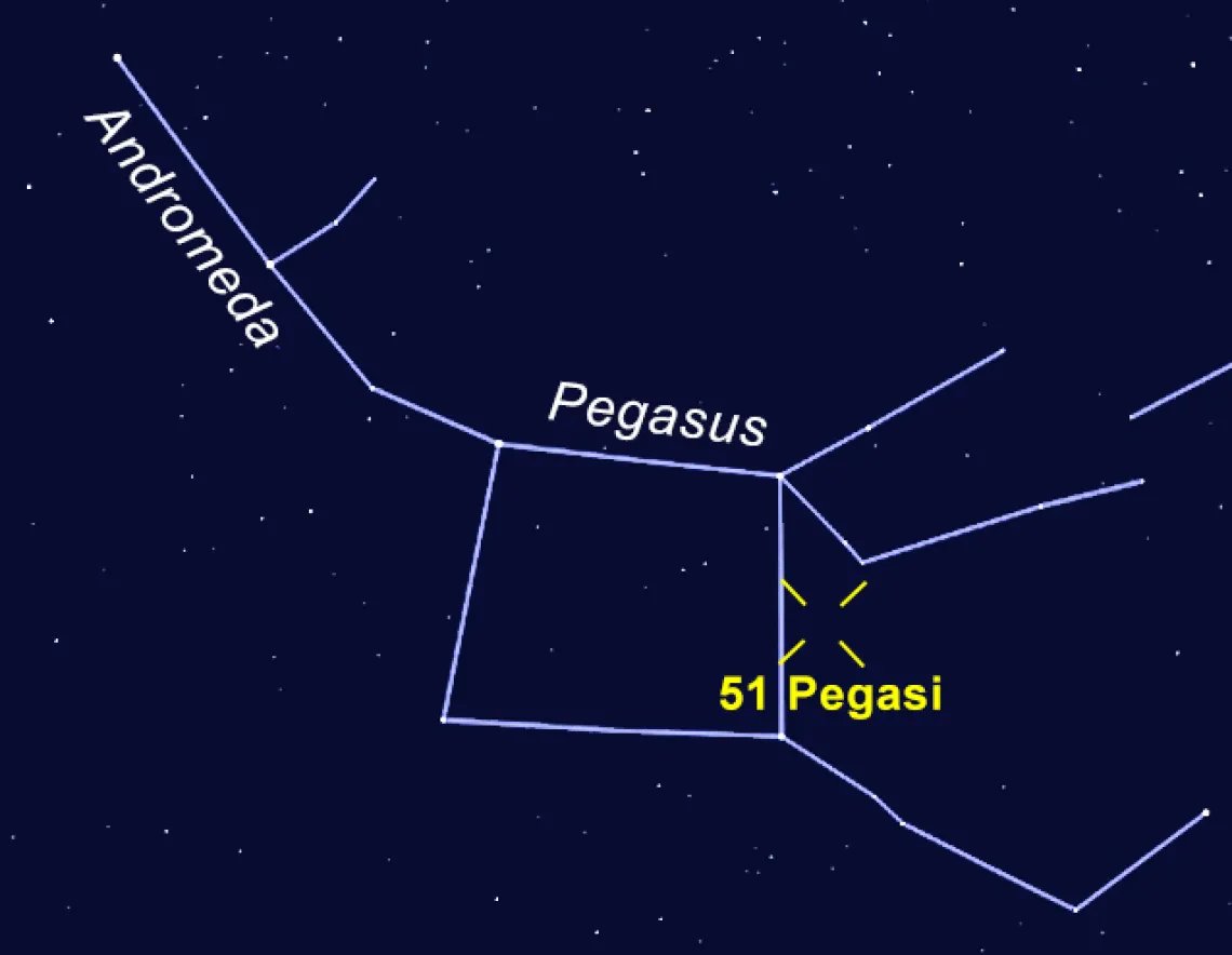 51 Pegasi b Fellowship at University of Arizona