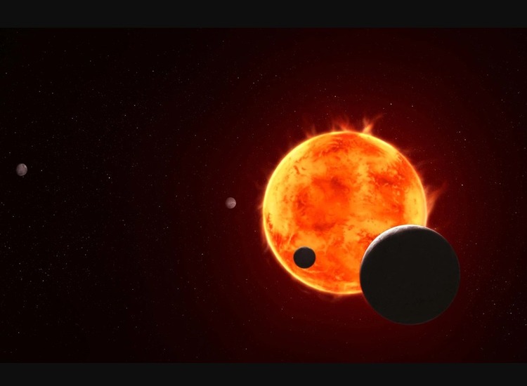 TRAPPIST system and it's planets