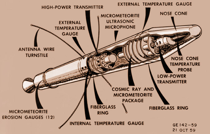 Explorer 1