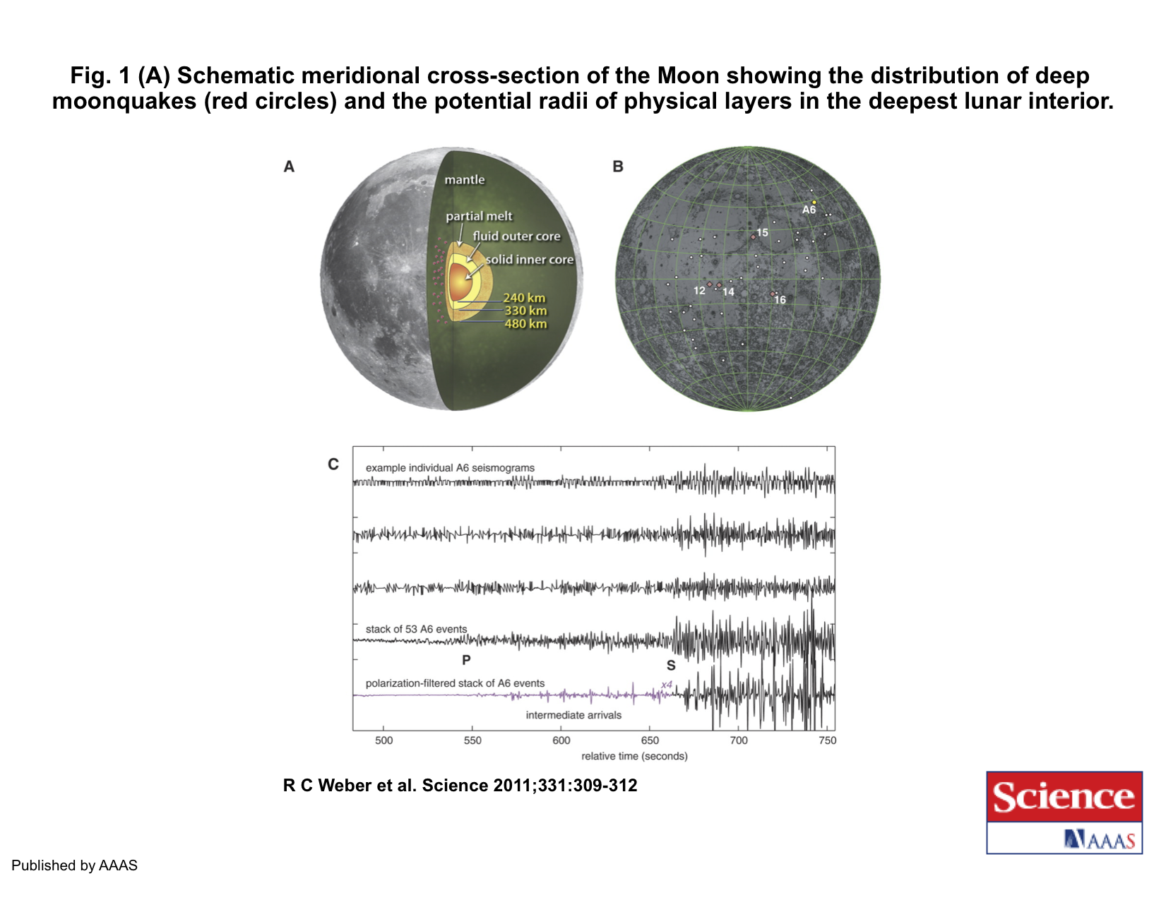 lunar
          seismology