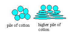cotton pile