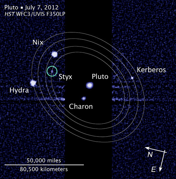 Pluto moons